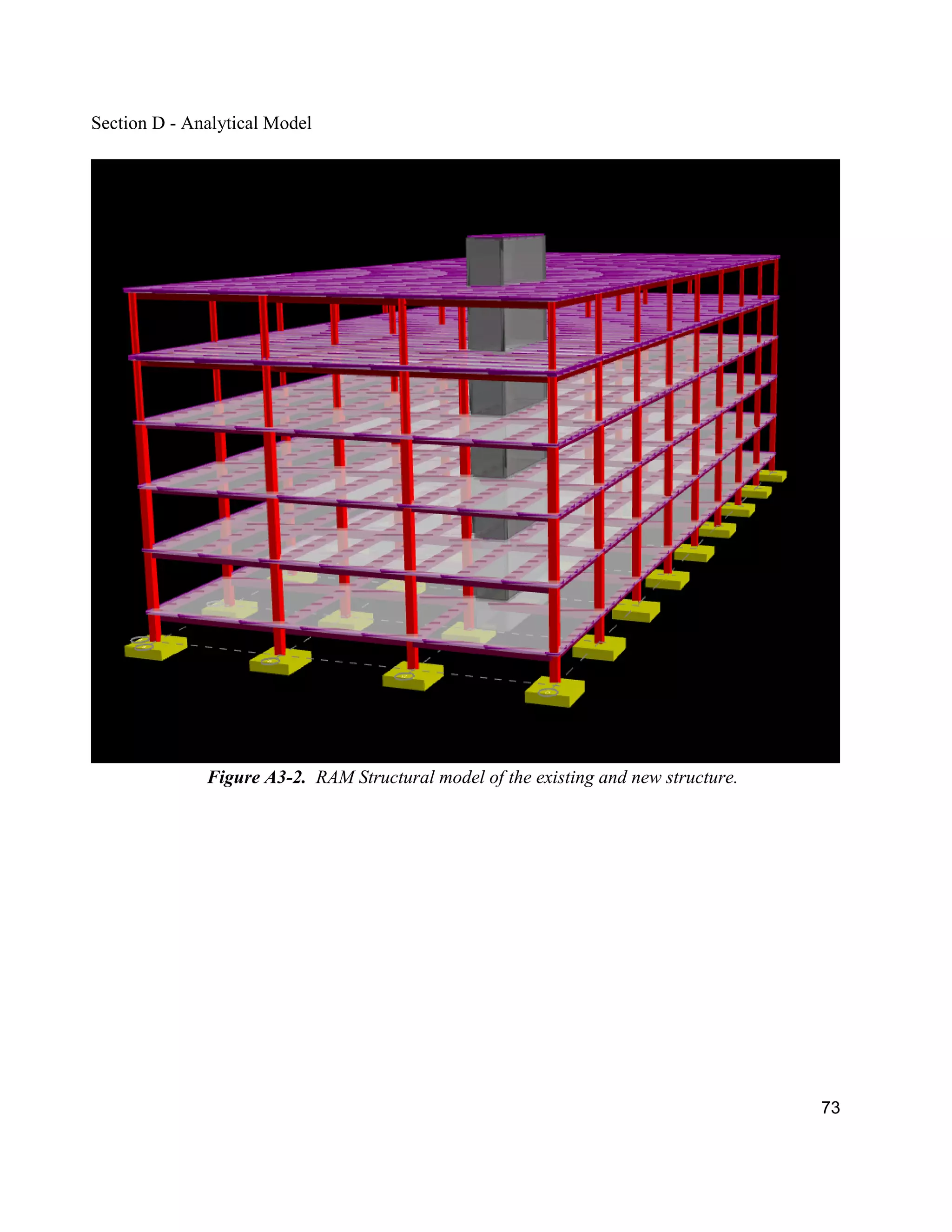 73
Section D - Analytical Model
Figure A3-2. RAM Structural model of the existing and new structure.
 