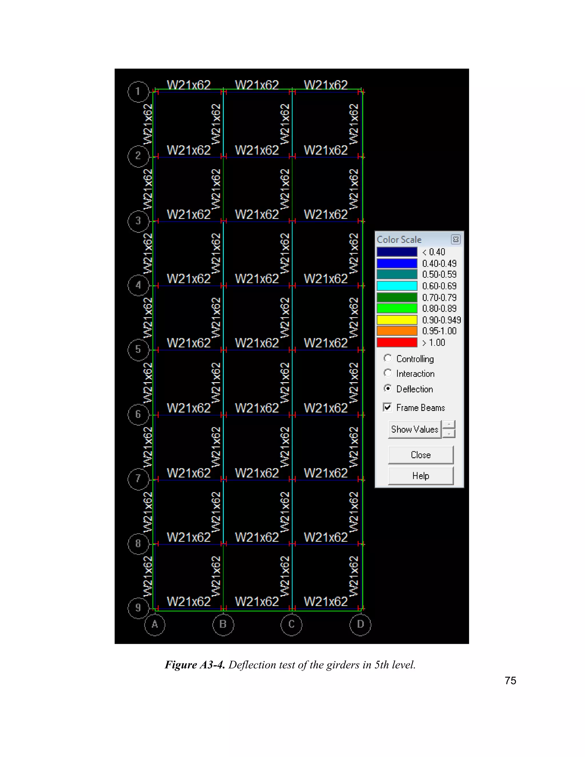 75
Figure A3-4. Deflection test of the girders in 5th level.
 