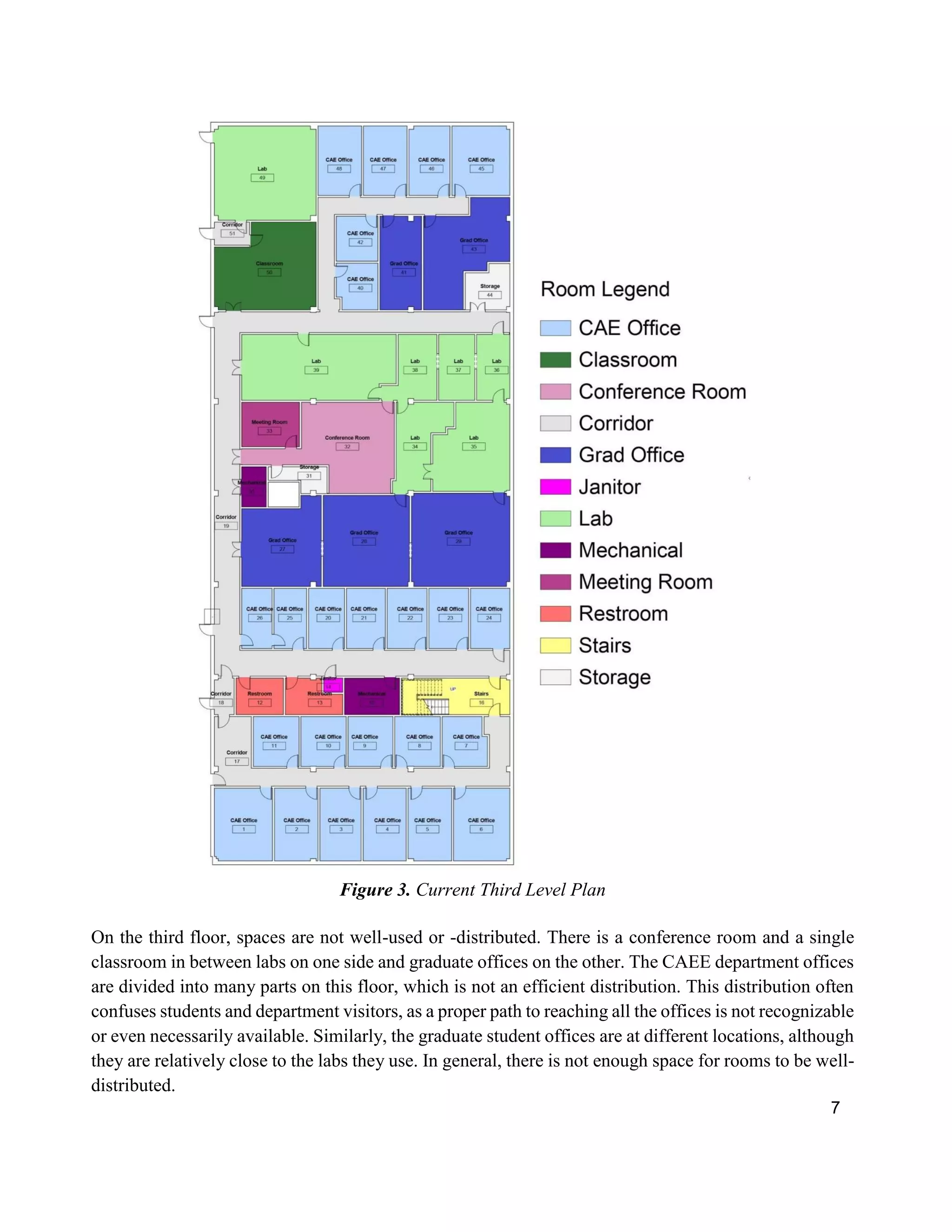 7
Figure 3. Current Third Level Plan
On the third floor, spaces are not well-used or -distributed. There is a conference room and a single
classroom in between labs on one side and graduate offices on the other. The CAEE department offices
are divided into many parts on this floor, which is not an efficient distribution. This distribution often
confuses students and department visitors, as a proper path to reaching all the offices is not recognizable
or even necessarily available. Similarly, the graduate student offices are at different locations, although
they are relatively close to the labs they use. In general, there is not enough space for rooms to be well-
distributed.
 