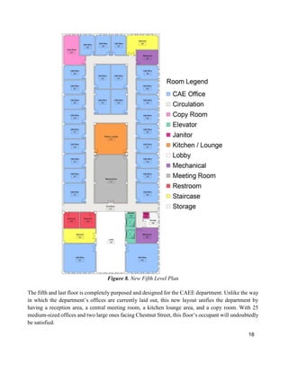18
Figure 8. New Fifth Level Plan
The fifth and last floor is completely purposed and designed for the CAEE department. Unlike the way
in which the department’s offices are currently laid out, this new layout unifies the department by
having a reception area, a central meeting room, a kitchen lounge area, and a copy room. With 25
medium-sized offices and two large ones facing Chestnut Street, this floor’s occupant will undoubtedly
be satisfied.
 