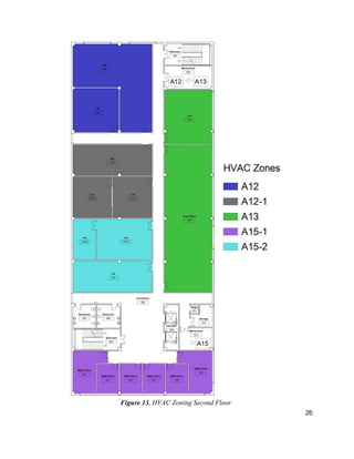 26
Figure 13. HVAC Zoning Second Floor
 