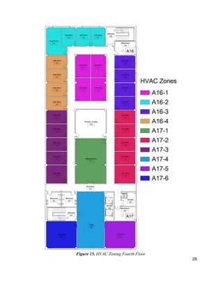 28
Figure 15. HVAC Zoning Fourth Floor
 