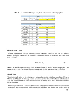 33
Table 10. Live loads breakdown for each floor, with maximum values highlighted
Flat Roof Snow Loads
The snow loads for a flat roof were designed according to Chapter 7 of ASCE 7-10. The AEL is a fully
exposed building in risk category II. Equation 2 was used to calculate the snow load, which was found
to be 15.75 psf.
𝑃𝑓 = 0.7𝐶𝑒 𝐶𝑡 𝐼𝑠 𝑃𝑔 (2)
where 𝐶𝑒 for the fully exposed building is 0.9, the thermal factor, 𝐶𝑡, is 1.00, the risk category II is 1, the
roof slope factor, 𝐼𝑠, is 1, and finally the ground snow load for area of Philadelphia, 𝑃𝑔, is 25 psf.
Seismic Load
The seismic loads acting on the building were calculated according to the Equivalent Lateral Force in
Chapter 12 of ASCE 7-10. Although seismic loads rarely control the lateral load cases in Philadelphia,
AEL new expansion took the loads into consideration in order to prove that it would not control the
lateral load cases.
The building was based on a site class D, because the soil properties under the expansion are unknown.
The structure was also categorized as a seismic design category B. The seismic base shear V (equal to
 