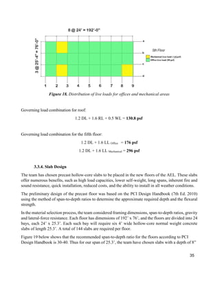 35
Figure 18. Distribution of live loads for offices and mechanical areas
Governing load combination for roof:
1.2 DL + 1.6 RL + 0.5 WL = 130.8 psf
Governing load combination for the fifth floor:
1.2 DL + 1.6 LL Office = 176 psf
1.2 DL + 1.6 LL Mechanical = 296 psf
3.3.4. Slab Design
The team has chosen precast hollow-core slabs to be placed in the new floors of the AEL. These slabs
offer numerous benefits, such as high load capacities, lower self-weight, long spans, inherent fire and
sound resistance, quick installation, reduced costs, and the ability to install in all weather conditions.
The preliminary design of the precast floor was based on the PCI Design Handbook (7th Ed. 2010)
using the method of span-to-depth ratios to determine the approximate required depth and the flexural
strength.
In the material selection process, the team considered framing dimensions, span-to-depth ratios, gravity
and lateral-force resistance. Each floor has dimensions of 192’ x 76’, and the floors are divided into 24
bays, each 24’ x 25.3’. Each such bay will require six 4’ wide hollow-core normal weight concrete
slabs of length 25.3’. A total of 144 slabs are required per floor.
Figure 19 below shows that the recommended span-to-depth ratio for the floors according to PCI
Design Handbook is 30-40. Thus for our span of 25.3’, the team have chosen slabs with a depth of 8”
 