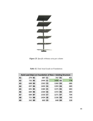 44
Figure 25. Specific tributary area per column
Table 12. Total Axial Loads on Foundations
 