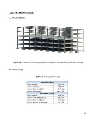 69
Appendix III (Structural)
A - Structural Model
Figure A3-1. Model of structural grid of the existing and new structure for the AEL building.
B - Girder Design
Table A3-1. Roof girder design.
 