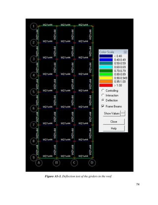 74
Figure A3-3. Deflection test of the girders in the roof.
 