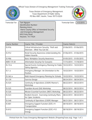 Official Texas Division of Emergency Management Training Transcript
Texas Division of Emergency Management
Texas Department of Public Safety
PO Box 4087, Austin, Texas 78773-0220
4/3/20154/3/2015Transcript Date:Transcript For: Tam Nguyen
Identification Number:
Planning Intern
Harris County Office of Homeland Security
and Emergency Management
6922 Katy Road
Houston, TX 77024
Tam Nguyen
Identification Number:
Planning Intern
Harris County Office of Homeland Security
and Emergency Management
6922 Katy Road
Houston, TX 77024
Course Number Course Title / Provider Course Date(s)
IS-916 Critical Infrastructure Security: Theft and
Diversion - What You Can Do
01/06/2015 - 01/06/2015
IS-912 Retail Security Awareness Understanding the
Hidden Hazards
01/06/2015 - 01/06/2015
IS-906 Basic Workplace Security Awareness 01/05/2015 - 01/05/2015
AWR-175-W Information Security For Everyone 11/15/2014 - 11/18/2014
IS-15.b Special Events Contingency Planning for Public
Safety Agencies
10/23/2014 - 10/23/2014
IS-1.a Emergency Manager: An Orientation to the
Position
10/22/2014 - 10/22/2014
IS-362.a Multi-Hazard Emergency Planning for Schools 10/22/2014 - 10/22/2014
IS-139 Exercise Design 08/24/2014 - 08/24/2014
IS-524 Continuity of Operations (COOP) Planner's
Workshop
08/22/2014 - 08/22/2014
IS-525 Guardian Accord (GA) Workshop 08/22/2014 - 08/22/2014
IS-526 Mission Essential Functions (MEF) Workshop 08/22/2014 - 08/22/2014
IS-523 Resilient Accord - Exercising Continuity Plans
for Cyber Incidents
08/22/2014 - 08/22/2014
IS-548 Continuity of Operations (COOP) Manager 08/21/2014 - 08/21/2014
IS-801 Emergency Support Function (ESF) #1
Transportation
08/18/2014 - 08/18/2014
IS-812 Emergency Support Function (ESF) #12
Energy
08/18/2014 - 08/18/2014
Printed from the Texas Emergency Management Website (PreparingTexas.org) Page 1 of 3
 
