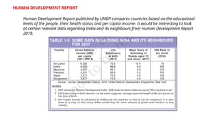 E1 Development 1.NCERT Grade X Social Science | PPTX