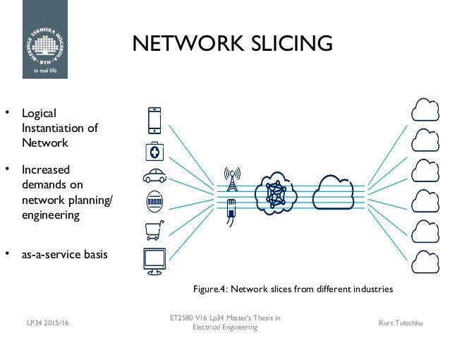 Master thesis computer network