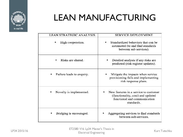 Master thesis lean