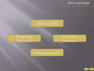PROCESSOR
Fungsi processor
Jenis-jenis
processor
Pengertian
Processor
PETA KONSEP