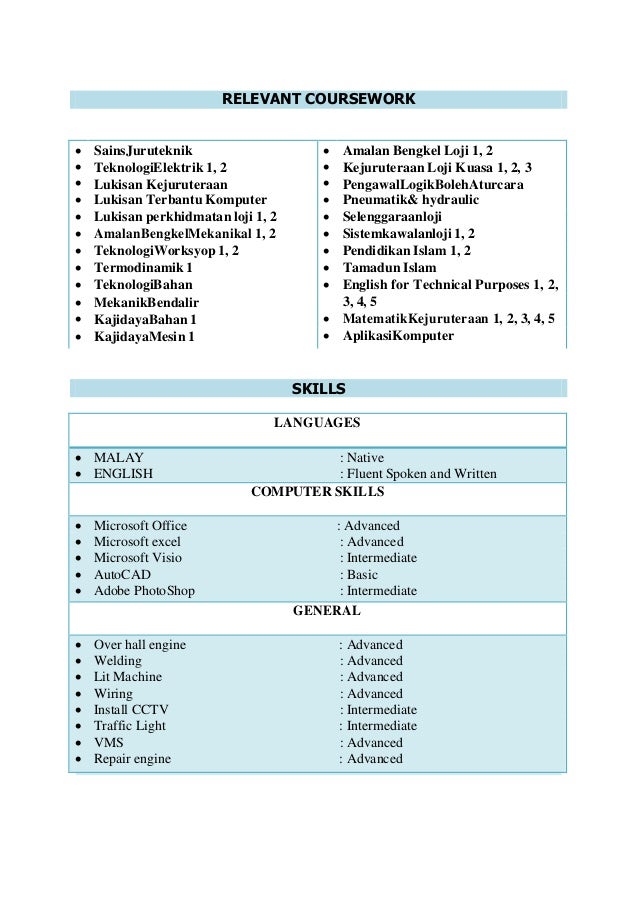 Curriculum Vitae Azfarudin Shaari