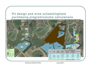 Adrian Erett Geologist Portfolio 2016 | PDF
