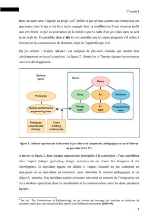 Chapitre1
7
Dans un autre sens, l’équipe du projet Loé4
définit le jeu sérieux comme une immersion des
apprenants dans le jeu et les faire sentir engagés dans la modélisation d’une situation réelle
sans être limité ni par les contraintes de la réalité ni par le cadre d’un jeu vidéo dans un seul
écran [SAN 11]. En parallèle, dans [THO 11] on considère que le joueur progresse s’il utilise à
bon escient les connaissances du domaine, objet de l’apprentissage visé.
Un jeu sérieux ; d’après Alvarez ; est composé de plusieurs modules qui rendent leur
développement un travail complexe. La figure 2 illustre les différentes équipes intervenantes
dans leur développement.
Figure 2 : Schéma représentant le lien entre le jeu vidéo et la composante pédagogique en vue d’élaborer
un jeu vidéo [ALV 07]
A travers la figure 2, deux équipes apparaissent principales à la conception ; l’une spécialisée
dans l’aspect ludique (gameplay, design, scénario) où on trouve des designers et des
développeurs, la deuxième équipe est dédiée à l’aspect éducatif du jeu contenant un
enseignant ou un spécialiste en éducation pour introduire le contenu pédagogique et les
objectifs attendus. Une troisième équipe assistante intervient au moment de l’intégration des
deux modules spécialisés dans la coordination et la communication entre les deux premières
équipes.
4
Jeu loé : The Laboratorium of Epidemiology, un jeu sérieux qui immerge des étudiants en médecine de
deuxième année dans une simulation d'un hôpital et de différentes institutions [GON 09].
 