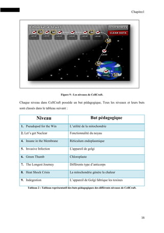 Chapitre1
16
Figure 9 : Les niveaux de CellCraft.
Chaque niveau dans CellCraft possède un but pédagogique, Tous les niveaux et leurs buts
sont classés dans le tableau suivant :
Niveau But pédagogique
1. Pseudopod for the Win L’utilité de la mitochondrie
2. Let’s get Nuclear Fonctionnalité du noyau
4. Insane in the Membrane Réticulum endoplasmique
5. Invasive Infection L'appareil de golgi
6. Green Thumb Chloroplaste
7. The Longest Journey Différents type d’anticorps
8. Heat Shock Crisis La mitochondrie génère la chaleur
9. Indegestion L’appareil de Golgi fabrique les toxines
Tableau 2 : Tableau représentatif des buts pédagogiques des différents niveaux de CellCraft.
 