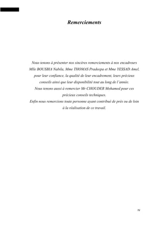IV
Remerciements
Nous tenons à présenter nos sincères remerciements à nos encadreurs
Mlle BOUSBIA Nabila, Mme THOMAS Pradeepa et Mme YESSAD Amel,
pour leur confiance, la qualité de leur encadrement, leurs précieux
conseils ainsi que leur disponibilité tout au long de l’année.
Nous tenons aussi à remercier Mr CHOUDER Mohamed pour ces
précieux conseils techniques.
Enfin nous remercions toute personne ayant contribué de près ou de loin
à la réalisation de ce travail.
 