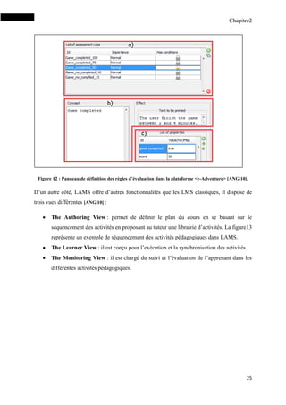 Chapitre2
25
Figure 12 : Panneau de définition des règles d’évaluation dans la plateforme <e-Adventure> [ANG 10].
D’un autre côté, LAMS offre d’autres fonctionnalités que les LMS classiques, il dispose de
trois vues différentes [ANG 10] :
 The Authoring View : permet de définir le plan du cours en se basant sur le
séquencement des activités en proposant au tuteur une librairie d’activités. La figure13
représente un exemple de séquencement des activités pédagogiques dans LAMS.
 The Learner View : il est conçu pour l’exécution et la synchronisation des activités.
 The Monitoring View : il est chargé du suivi et l’évaluation de l’apprenant dans les
différentes activités pédagogiques.
 