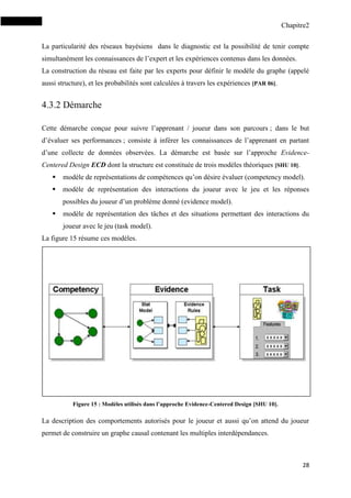 Chapitre2
28
La particularité des réseaux bayésiens dans le diagnostic est la possibilité de tenir compte
simultanément les connaissances de l’expert et les expériences contenus dans les données.
La construction du réseau est faite par les experts pour définir le modèle du graphe (appelé
aussi structure), et les probabilités sont calculées à travers les expériences [PAR 06].
4.3.2 Démarche
Cette démarche conçue pour suivre l’apprenant / joueur dans son parcours ; dans le but
d’évaluer ses performances ; consiste à inférer les connaissances de l’apprenant en partant
d’une collecte de données observées. La démarche est basée sur l’approche Evidence-
Centered Design ECD dont la structure est constituée de trois modèles théoriques [SHU 10].
 modèle de représentations de compétences qu’on désire évaluer (competency model).
 modèle de représentation des interactions du joueur avec le jeu et les réponses
possibles du joueur d’un problème donné (evidence model).
 modèle de représentation des tâches et des situations permettant des interactions du
joueur avec le jeu (task model).
La figure 15 résume ces modèles.
Figure 15 : Modèles utilisés dans l’approche Evidence-Centered Design [SHU 10].
La description des comportements autorisés pour le joueur et aussi qu’on attend du joueur
permet de construire un graphe causal contenant les multiples interdépendances.
 