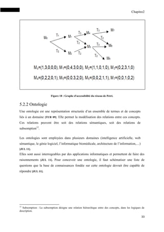 Chapitre2
33
Figure 18 : Graphe d'accessibilité du réseau de Petri.
5.2.2 Ontologie
Une ontologie est une représentation structurée d’un ensemble de termes et de concepts
liés à un domaine [TUR 09]. Elle permet la modélisation des relations entre ces concepts.
Ces relations peuvent être soit des relations sémantiques, soit des relations de
subsomption12
.
Les ontologies sont employées dans plusieurs domaines (intelligence artificielle, web
sémantique, le génie logiciel, l’informatique biomédicale, architecture de l’information,…)
[JUL 11].
Elles sont aussi interrogeables par des applications informatiques et permettent de faire des
raisonnements [JUL 11]. Pour concevoir une ontologie, il faut schématiser une liste de
questions que la base de connaissances fondée sur cette ontologie devrait être capable de
répondre [JUL 11].
12
Subsomption : La subsomption désigne une relation hiérarchique entre des concepts, dans les logiques de
description.
 