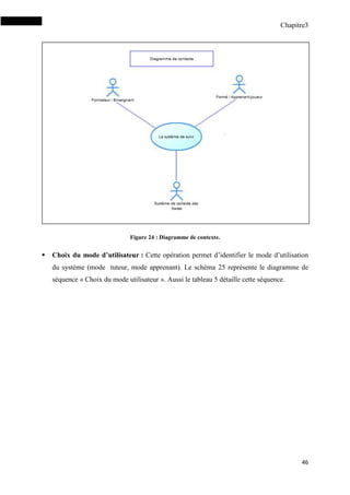 Chapitre3
46
Figure 24 : Diagramme de contexte.
 Choix du mode d’utilisateur : Cette opération permet d’identifier le mode d’utilisation
du système (mode tuteur, mode apprenant). Le schéma 25 représente le diagramme de
séquence « Choix du mode utilisateur ». Aussi le tableau 5 détaille cette séquence.
 