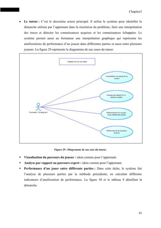 Chapitre3
51
 Le tuteur : C’est le deuxième acteur principal. Il utilise le système pour identifier la
démarche utilisée par l’apprenant dans la résolution du problème, faire une interprétation
des traces et détecter les connaissances acquises et les connaissances échappées. Le
système permet aussi au formateur une interprétation graphique qui représente les
améliorations de performance d’un joueur dans différentes parties et aussi entre plusieurs
joueurs. La figure 29 représente le diagramme de use cases du tuteur.
Figure 29 : Diagramme de use case du tuteur.
 Visualisation du parcours du joueur : idem comme pour l’apprenant.
 Analyse par rapport au parcours expert : idem comme pour l’apprenant.
 Performance d’un jouer entre différente parties : Dans cette tâche, le système fait
l’analyse de plusieurs parties par la méthode précédente, en calculant différents
indicateurs d’amélioration de performance. La figure 30 et le tableau 8 détaillent la
démarche.
 