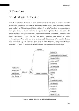 Chapitre3
54
3.Conception
3.1. Modélisation du domaine
Lors de la conception d’un outil de suivi, il est extrêmement important de revenir à une carte
conceptuelle du domaine qui modélise soient les bonnes pratiques, les ressources nécessaires
pour produire un objet ou une activité particulière. Ce travail d’ingénierie des connaissances,
nous permet dans ce travail d’extraire les règles métiers exploitées dans la conception du
réseau de Petri et aussi pour compléter l’ontologie du domaine. Pour arriver à concevoir cette
carte conceptuelle, il faut exprimer les bonnes pratiques sous formes de règles
« Si…Alors… ». Pour concevoir la carte conceptuelle du domaine qu’on travaille dessus,
nous utilisons le logiciel FreeMind pour représenter les différents concept de la biologie
cellulaire. La figure 32 présente un extrait de la carte conceptuelle du domaine du jeu.
Figure 32 : Extrait de la carte de modélisation du domaine.
 