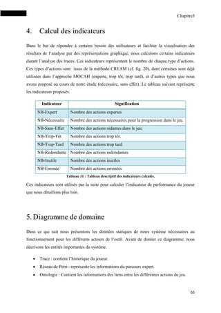 Chapitre3
65
4. Calcul des indicateurs
Dans le but de répondre à certains besoin des utilisateurs et faciliter la visualisation des
résultats de l’analyse par des représentations graphique, nous calculons certains indicateurs
durant l’analyse des traces. Ces indicateurs représentent le nombre de chaque type d’actions.
Ces types d’actions sont issus de la méthode CREAM (cf. fig. 20), dont certaines sont déjà
utilisées dans l’approche MOCAH (experte, trop tôt, trop tard), et d’autres types que nous
avons proposé au cours de notre étude (nécessaire, sans effet). Le tableau suivant représente
les indicateurs proposés.
Indicateur Signification
NB-Expert Nombre des actions expertes
NB-Nécessaire Nombre des actions nécessaires pour la progression dans le jeu.
NB-Sans-Effet Nombre des actions aidantes dans le jeu.
NB-Trop-Tôt Nombre des actions trop tôt.
NB-Trop-Tard Nombre des actions trop tard.
NB-Redondante Nombre des actions redondantes
NB-Inutile Nombre des actions inutiles
NB-Erronée Nombre des actions erronées
Tableau 11 : Tableau descriptif des indicateurs calculés.
Ces indicateurs sont utilisés par la suite pour calculer l’indicateur de performance du joueur
que nous détaillons plus loin.
5.Diagramme de domaine
Dans ce qui suit nous présentons les données statiques de notre système nécessaires au
fonctionnement pour les différents acteurs de l’outil. Avant de donner ce diagramme, nous
décrivons les entités importantes du système.
 Trace : contient l’historique du joueur.
 Réseau de Petri : représente les informations du parcours expert.
 Ontologie : Contient les informations des liens entre les différentes actions du jeu.
 
