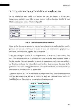 Chapitre4
77
5.Réflexion sur la représentation des indicateurs
Le but principal de notre projet est d’analyser les traces des joueurs et de faire une
interprétation qualitative pour aider le tuteur à mieux exploiter l’analyse détaillée de tout
l’historique du joueur comme l’illustre la figure 50.
Figure 50 : Analyse détaillée du parcours du joueur.
Dans ce but la, nous proposons en plus de la représentation textuelle détaillant tout le
parcours, un taux de performance du joueur et aussi une représentation graphique des
indicateurs calculés (actions expertes, trop tôt, trop tard,…).
Notre proposition pour le calcul du taux de performance est basée sur des travaux faits dans
[YES 11] et qui visent à détecter la pertinence de l’action accomplie par le joueur par rapport à
l’action attendue. Dans cette approche, les actions du jeu sont représentées dans une ontologie
du domaine, et chaque lien est pondéré selon la classe d’appartenance. Le calcul de la
pertinence d’une action par rapport à une autre se fait par le calcul de la proximité sémantique
en se basant sur la distance entre les deux actions.
Nous nous inspirons de l’idée de pondération de chaque lien selon sa classe d’appartenance en
affectant pour chaque type d’action un poids. Ces poids sont choisis selon les critères de
fatalité de l’erreur. Dans notre jeu, nous proposons les poids suivants :
Libellé de l’action Poids (α)
Experte 1/1
Nécessaire 1/2
Sans effet 1/3
Trop tard 1/5
Trop tôt 1/7
 