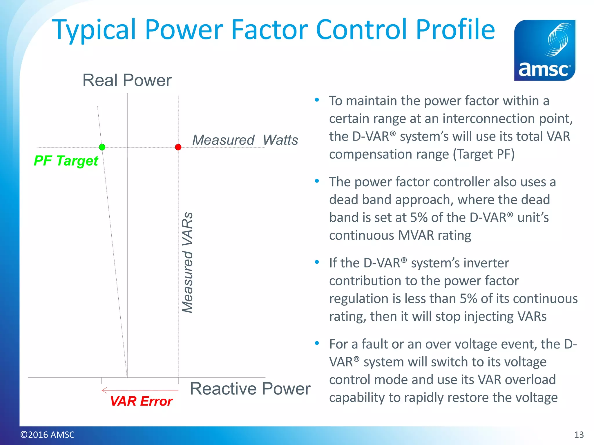 • To maintain the power factor within a
certain range at an interconnection point,
the D-VAR® system’s will use its total VAR
compensation range (Target PF)
• The power factor controller also uses a
dead band approach, where the dead
band is set at 5% of the D-VAR® unit’s
continuous MVAR rating
• If the D-VAR® system’s inverter
contribution to the power factor
regulation is less than 5% of its continuous
rating, then it will stop injecting VARs
• For a fault or an over voltage event, the D-
VAR® system will switch to its voltage
control mode and use its VAR overload
capability to rapidly restore the voltage
13
Typical Power Factor Control Profile
Reactive Power
Real Power
MeasuredVARs
Measured Watts
PF Target
VAR Error
©2016 AMSC
 