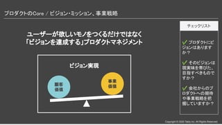Copyright © 2020 Tably inc. All Rights Reserved
プロダクトのCore / ビジョン・ミッション、事業戦略 
✔ プロダクトにビ
ジョンはあります
か？
✔ そのビジョンは
現実味を帯びた、
目指すべきもので
すか？
✔ 会社からのプ
ロダクトへの期待
や事業戦略を把
握していますか？
チェックリスト
ユーザーが欲しいモノをつくるだけではなく
「ビジョンを達成する」プロダクトマネジメント
ビジョン実現
顧客
価値
事業
価値
 