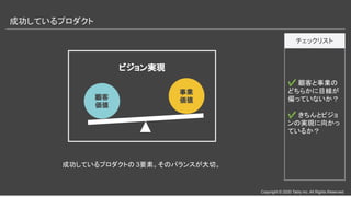 Copyright © 2020 Tably inc. All Rights Reserved
成功しているプロダクト 
ビジョン実現
顧客
価値
事業
価値
成功しているプロダクトの 3要素。そのバランスが大切。
✔ 顧客と事業の
どちらかに目線が
偏っていないか？
✔ きちんとビジョ
ンの実現に向かっ
ているか？
チェックリスト
 
