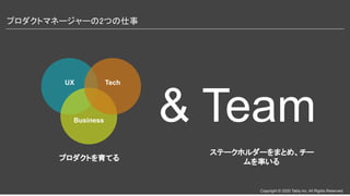 Copyright © 2020 Tably inc. All Rights Reserved
プロダクトマネージャーの2つの仕事 
& Team
UX
Business
Tech
プロダクトを育てる
ステークホルダーをまとめ、チー
ムを率いる
 