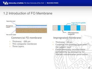 4
1.2 Introduction of FO Membrane
Commercial FO membrane Impregnated membrane
• Thickness: ~200 μm
• Thin composite membrane
• Three layers
• Thickness: ~50 μm
• Combines the selective layer with
the support layer
• Could potentially increase water
permeability by eliminating the
internal concentration polarization
 