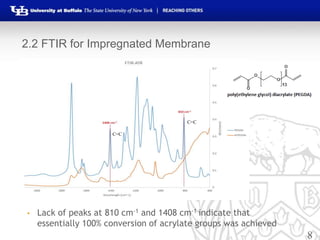 8
2.2 FTIR for Impregnated Membrane
• Lack of peaks at 810 cm-1 and 1408 cm-1 indicate that
essentially 100% conversion of acrylate groups was achieved
C=C
C=C
 