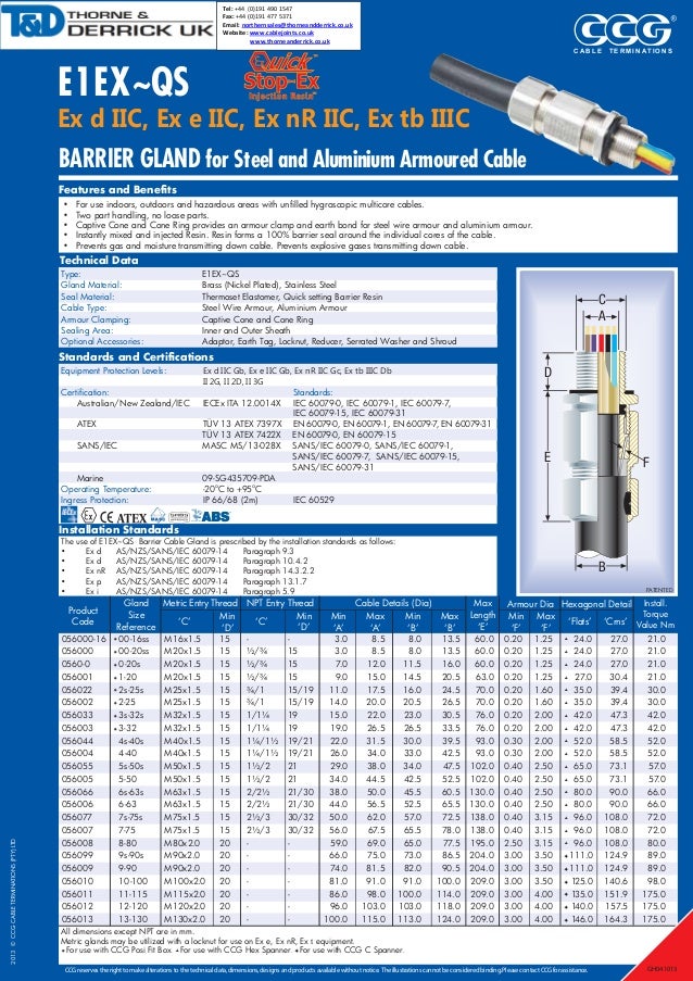 Swa Cable Gland Chart