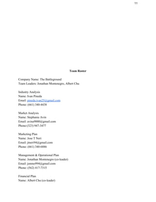 11 
 
 
 
 
 
 
 
 
 
 
 
 
Team Roster 
 
Company Name: The Battleground 
Team Leaders: Jonathan Montenegro, Albert Chu 
 
Industry Analysis 
Name: Ivan Pineda 
Email: ​pineda.ivan25@gmail.com 
Phone: (661) 340­4438 
 
Market Analysis 
Name: Stephanie Avin  
Email: avina9000@gmail.com 
Phone:(323) 947­3477 
 
Marketing Plan 
Name: Jose T Neri 
Email: jtneri94@gmail.com 
Phone: (661) 340­6886 
 
Management & Operational Plan 
Name: Jonathan Montenegro (co­leader)  
Email: jonmo994@gmail.com 
Phone: (562) 417­7315 
 
Financial Plan  
Name: Albert Chu (co­leader)  
 
