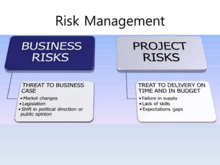 Risk Management
 