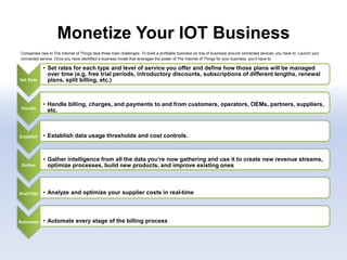 Monetize Your IOT Business
Companies new to The Internet of Things face three main challenges. To build a profitable business (or line of business) around connected devices, you have to: Launch your
connected service. Once you have identified a business model that leverages the power of The Internet of Things for your business, you’ll have to:
.
Set Rate
• Set rates for each type and level of service you offer and define how those plans will be managed
over time (e.g. free trial periods, introductory discounts, subscriptions of different lengths, renewal
plans, split billing, etc.)
Handle
• Handle billing, charges, and payments to and from customers, operators, OEMs, partners, suppliers,
etc.
Establish • Establish data usage thresholds and cost controls.
Gather
• Gather intelligence from all the data you’re now gathering and use it to create new revenue streams,
optimize processes, build new products, and improve existing ones.
Anal/Opt • Analyze and optimize your supplier costs in real-time
Automate • Automate every stage of the billing process
 