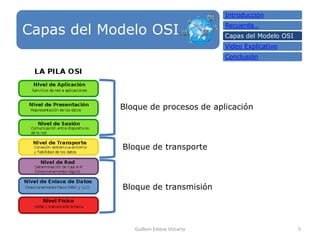 El Modelo de Referencia OSI | PDF