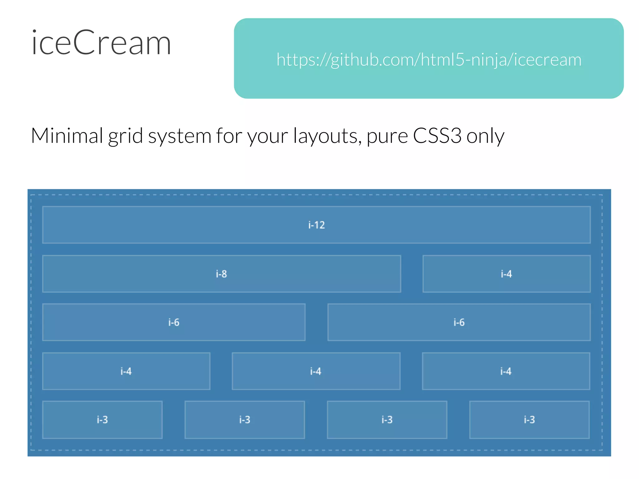 iceCream
Minimal grid system for your layouts, pure CSS3 only
https://github.com/html5-ninja/icecream
 