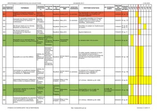 )9 ()=                       
                                                                            
   +',-'(%.                                                                                                          ::
.  