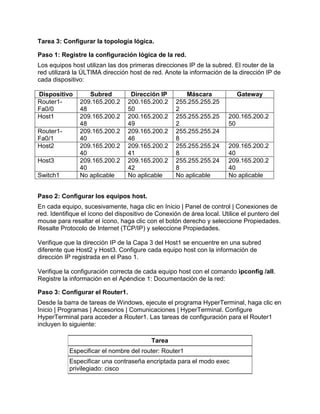 Tarea 3: Configurar la topología lógica.
Paso 1: Registre la configuración lógica de la red.
Los equipos host utilizan las dos primeras direcciones IP de la subred. El router de la
red utilizará la ÚLTIMA dirección host de red. Anote la información de la dirección IP de
cada dispositivo:
Dispositivo
Router1Fa0/0
Host1
Router1Fa0/1
Host2
Host3
Switch1

Subred
209.165.200.2
48
209.165.200.2
48
209.165.200.2
40
209.165.200.2
40
209.165.200.2
40
No aplicable

Dirección IP
200.165.200.2
50
200.165.200.2
49
209.165.200.2
46
209.165.200.2
41
209.165.200.2
42
No aplicable

Máscara
255.255.255.25
2
255.255.255.25
2
255.255.255.24
8
255.255.255.24
8
255.255.255.24
8
No aplicable

Gateway

200.165.200.2
50

209.165.200.2
40
209.165.200.2
40
No aplicable

Paso 2: Configurar los equipos host.
En cada equipo, sucesivamente, haga clic en Inicio | Panel de control | Conexiones de
red. Identifique el ícono del dispositivo de Conexión de área local. Utilice el puntero del
mouse para resaltar el ícono, haga clic con el botón derecho y seleccione Propiedades.
Resalte Protocolo de Internet (TCP/IP) y seleccione Propiedades.
Verifique que la dirección IP de la Capa 3 del Host1 se encuentre en una subred
diferente que Host2 y Host3. Configure cada equipo host con la información de
dirección IP registrada en el Paso 1.
Verifique la configuración correcta de cada equipo host con el comando ipconfig /all.
Registre la información en el Apéndice 1: Documentación de la red:
Paso 3: Configurar el Router1.
Desde la barra de tareas de Windows, ejecute el programa HyperTerminal, haga clic en
Inicio | Programas | Accesorios | Comunicaciones | HyperTerminal. Configure
HyperTerminal para acceder a Router1. Las tareas de configuración para el Router1
incluyen lo siguiente:
Tarea
Especificar el nombre del router: Router1
Especificar una contraseña encriptada para el modo exec
privilegiado: cisco

 