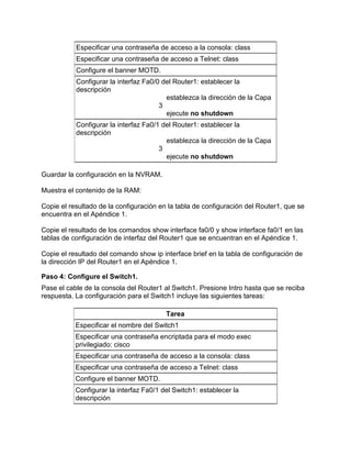 Especificar una contraseña de acceso a la consola: class
Especificar una contraseña de acceso a Telnet: class
Configure el banner MOTD.
Configurar la interfaz Fa0/0 del Router1: establecer la
descripción
establezca la dirección de la Capa
3
ejecute no shutdown
Configurar la interfaz Fa0/1 del Router1: establecer la
descripción
establezca la dirección de la Capa
3
ejecute no shutdown
Guardar la configuración en la NVRAM.
Muestra el contenido de la RAM:
Copie el resultado de la configuración en la tabla de configuración del Router1, que se
encuentra en el Apéndice 1.
Copie el resultado de los comandos show interface fa0/0 y show interface fa0/1 en las
tablas de configuración de interfaz del Router1 que se encuentran en el Apéndice 1.
Copie el resultado del comando show ip interface brief en la tabla de configuración de
la dirección IP del Router1 en el Apéndice 1.
Paso 4: Configure el Switch1.
Pase el cable de la consola del Router1 al Switch1. Presione Intro hasta que se reciba
respuesta. La configuración para el Switch1 incluye las siguientes tareas:
Tarea
Especificar el nombre del Switch1
Especificar una contraseña encriptada para el modo exec
privilegiado: cisco
Especificar una contraseña de acceso a la consola: class
Especificar una contraseña de acceso a Telnet: class
Configure el banner MOTD.
Configurar la interfaz Fa0/1 del Switch1: establecer la
descripción

 