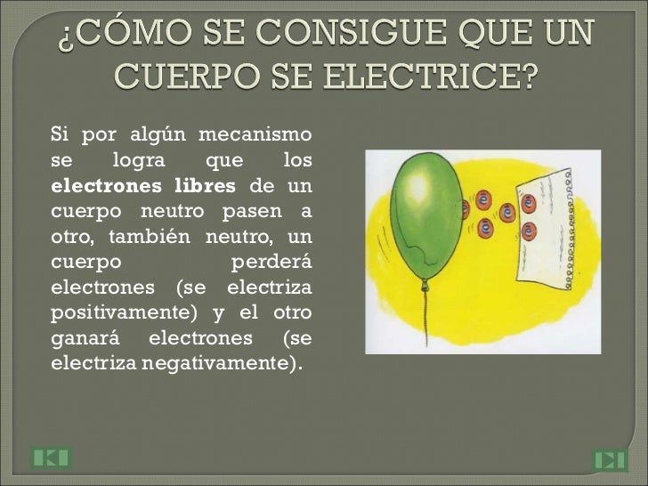 Electrizacion de los cuerpos