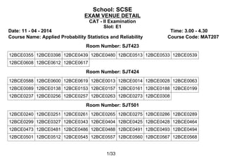 School: SCSE
EXAM VENUE DETAIL
CAT - II Examination
Slot: E1
Date: 11 - 04 - 2014 Time: 3.00 - 4.30
Course Name: Applied Probability Statistics and Reliability Course Code: MAT207
Room Number: SJT423
12BCE0355 12BCE0398 12BCE0439 12BCE0480 12BCE0513 12BCE0533 12BCE0539
12BCE0608 12BCE0612 12BCE0617
Room Number: SJT424
12BCE0588 12BCE0600 12BCE0619 12BCE0013 12BCE0014 12BCE0028 12BCE0063
12BCE0089 12BCE0138 12BCE0153 12BCE0157 12BCE0161 12BCE0188 12BCE0199
12BCE0237 12BCE0256 12BCE0257 12BCE0263 12BCE0273 12BCE0308
Room Number: SJT501
12BCE0240 12BCE0251 12BCE0261 12BCE0265 12BCE0275 12BCE0286 12BCE0289
12BCE0299 12BCE0327 12BCE0343 12BCE0404 12BCE0425 12BCE0428 12BCE0464
12BCE0473 12BCE0481 12BCE0486 12BCE0488 12BCE0491 12BCE0493 12BCE0494
12BCE0501 12BCE0512 12BCE0545 12BCE0557 12BCE0560 12BCE0567 12BCE0568
1/33
 