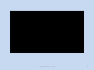 E1 O expansionismo europeu

54

 