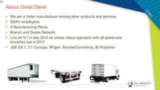 About Great Dane
17
• We are a trailer manufacturer among other products and services
• 5000+ employees
• 9 Manufacturing Plants
• Branch and Dealer Network
• Live on 9.1 in late 2015 on phase rollout approach with all plants and
branches live in 2017
• JDE E9.1: C1 Concept, RFgen, SmarterCommerce, BI Publisher
 