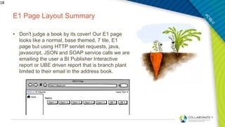 E1 Page Layout Summary
• Don't judge a book by its cover! Our E1 page
looks like a normal, base themed, 7 tile, E1
page but using HTTP servlet requests, java,
javascript, JSON and SOAP service calls we are
emailing the user a BI Publisher Interactive
report or UBE driven report that is branch plant
limited to their email in the address book.
18
 