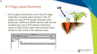 E1 Page Layout Summary
• Don't judge a book by its cover! Our E1 page
looks like a normal, base themed, 7 tile, E1
page but using HTTP servlet requests, java,
javascript, JSON and SOAP service calls we are
emailing the user a BI Publisher Interactive
report or UBE driven report that is branch plant
limited to their email in the address book.
19
 